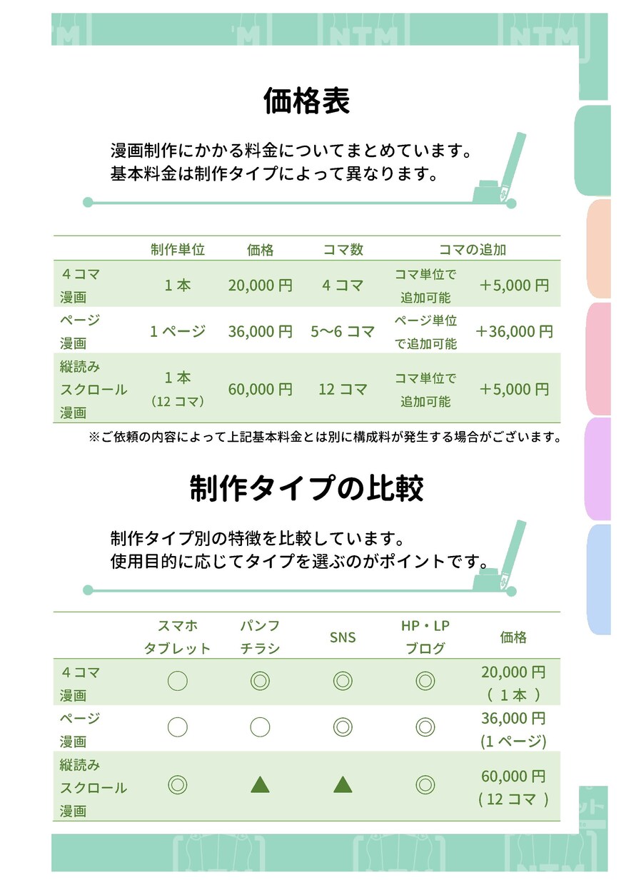 3コマ分！お手軽価格で3コマ漫画を制作します プロの４コマ作家が高品質な漫画イラストでPRをサポート！ イメージ8