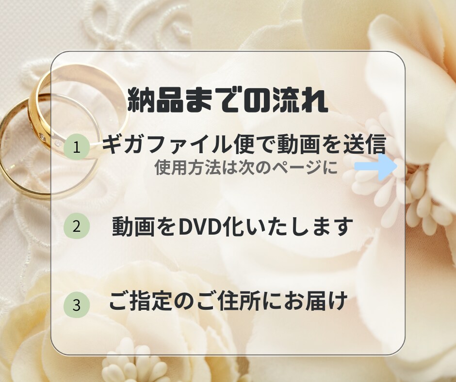 Netflix風プロフィールムービー作成します 先着5名様\9000円/で実績作りのためご提供 イメージ4