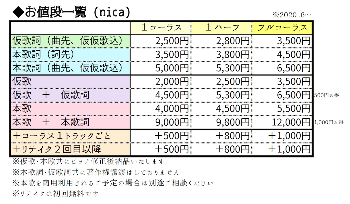 提供実績多数！重め感情や英詞対応、仮仮歌もやります スピード重視のコンペ用仮歌詞や、抽象的な発注でも対応してます イメージ1