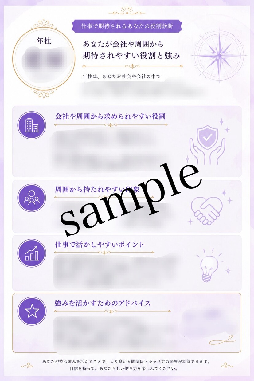 モニター価格！評価される強みを年柱から読み解きます 仕事や会社からどんな役割を期待されやすいのかを読み解きます イメージ3