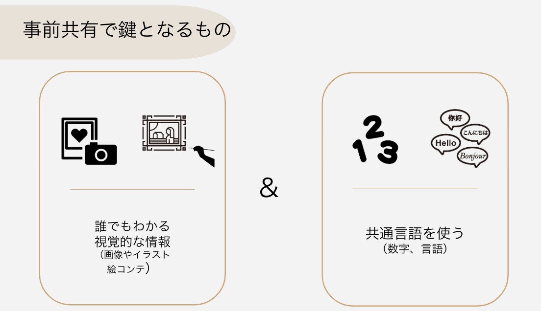 ECサイト写真の撮影準備のコツ教えます 準備が９割！誰も教えてくれない段取りの話！ イメージ3