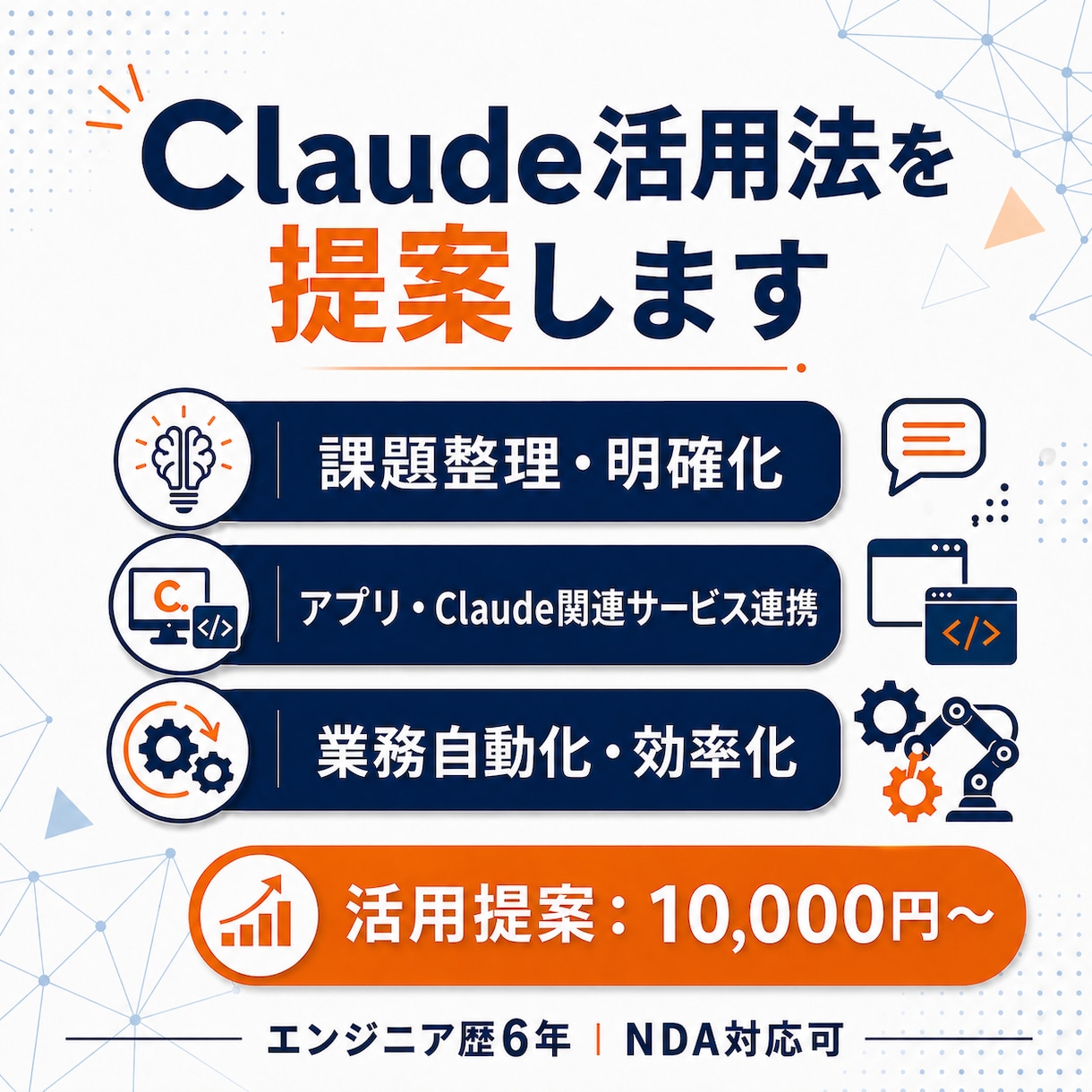 90分コース：Claude活用法を提案します 現場業務を棚卸しして最短で効くClaude施策を提案 イメージ1