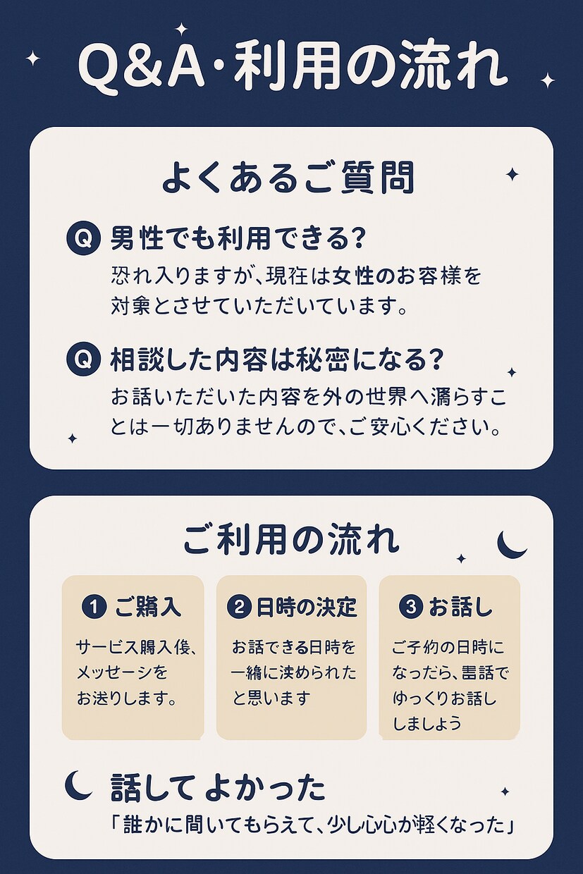 女性向け・夜限定||寂しい夜の電話相手になります 深夜の孤独にそっと寄り添う話し相手になります。 イメージ5