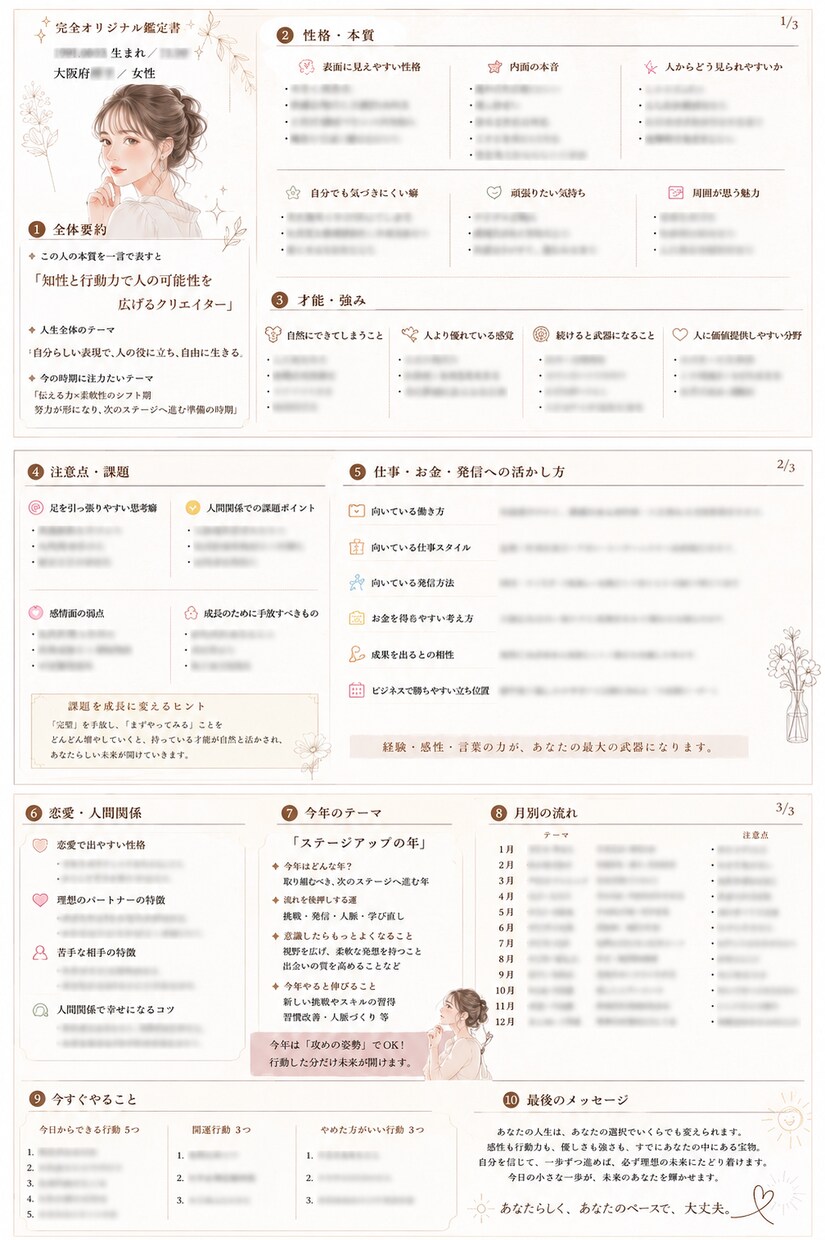 ワンコインでおしゃれな人生分析鑑定書を作成します 自分の強みや恋愛傾向がわかるオシャレな診断レポート イメージ3