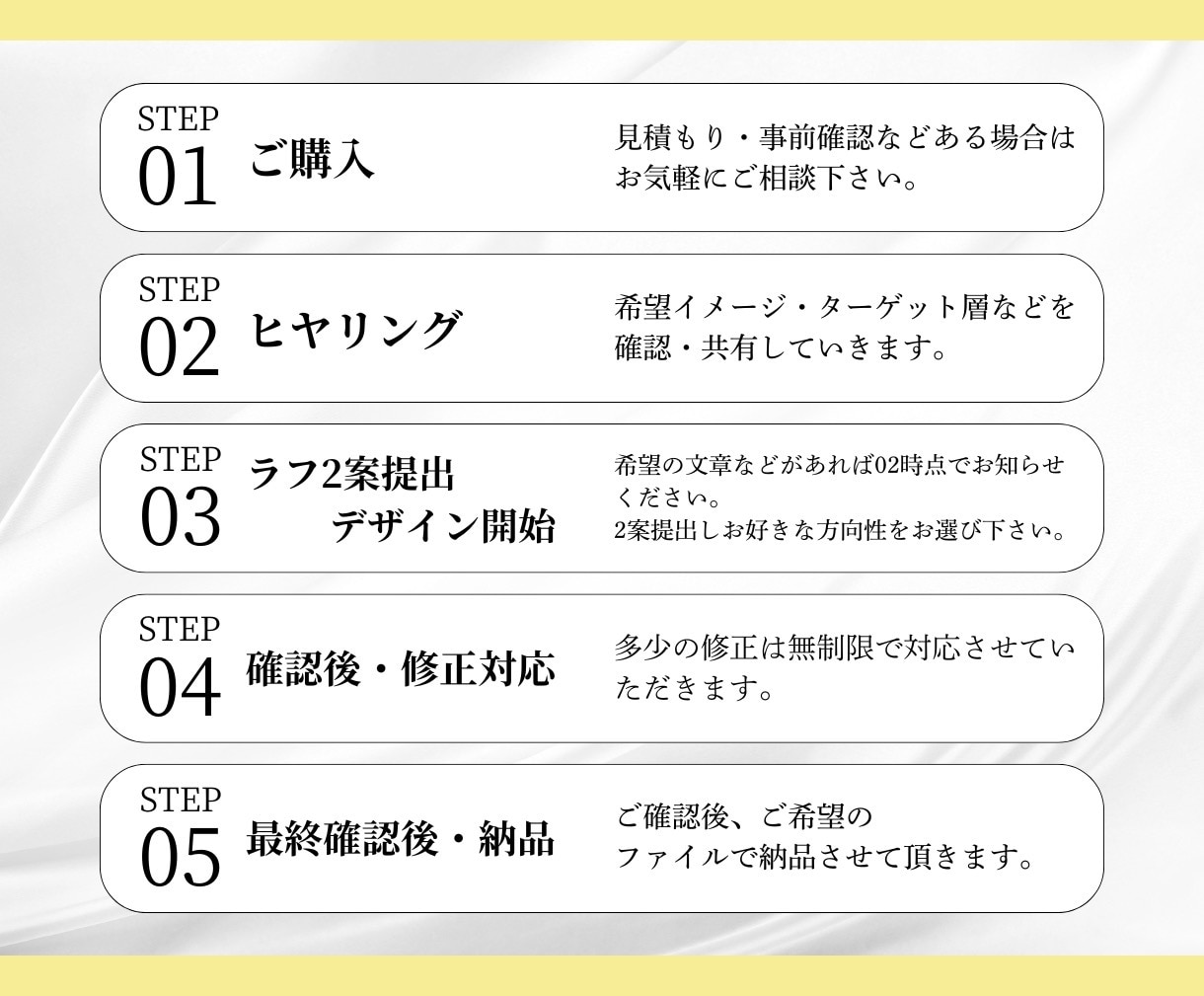 小売向きの目を引き買いたくなるバナーを作成します ECや店舗でコアなファンを掴みたい人向き！ イメージ2