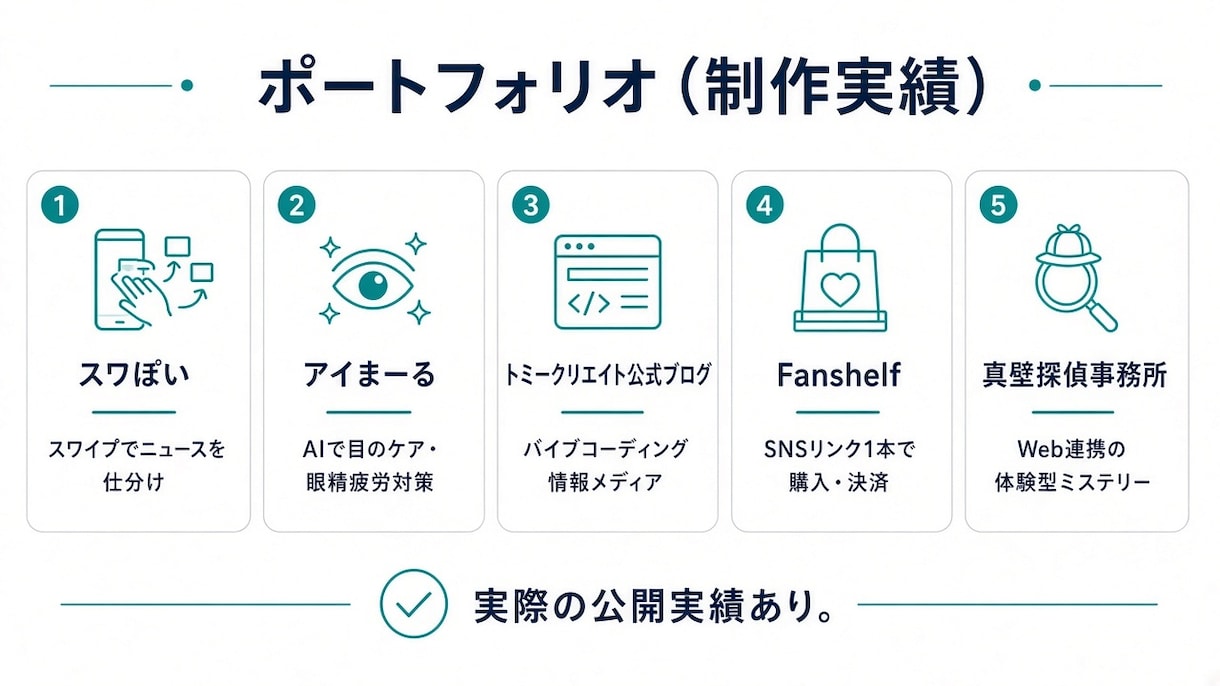 最短10日！現役アプリ開発者がAIで格安開発します CursorとClaudeで低コスト・短納期を実現！ イメージ3