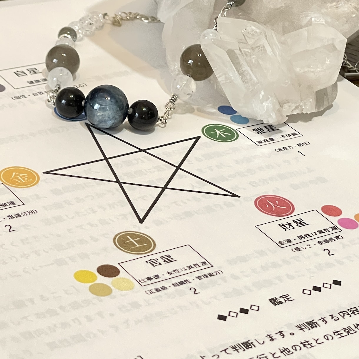 マイナスをプラスへ。貴方の悩み最適な占術で占います 心配事を溜め込まないで。心のデトックスお手伝いします。 イメージ1
