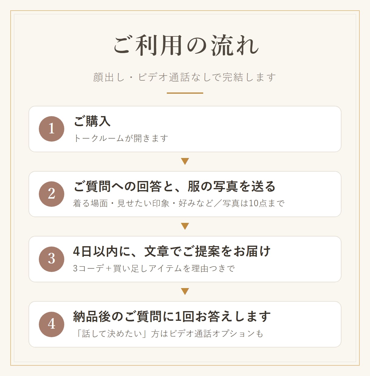 人前に立つ日の服、手持ち服で好印象コーデ提案します 顔出し・通話なし｜元アパレル販売歴8年の視点で服選びを後押し イメージ4