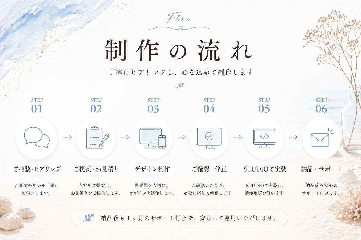 世界観から整える小さなお店のHP制作します カフェ・サロンなどの“想いが伝わらない”をSTUDIOで解決 イメージ6