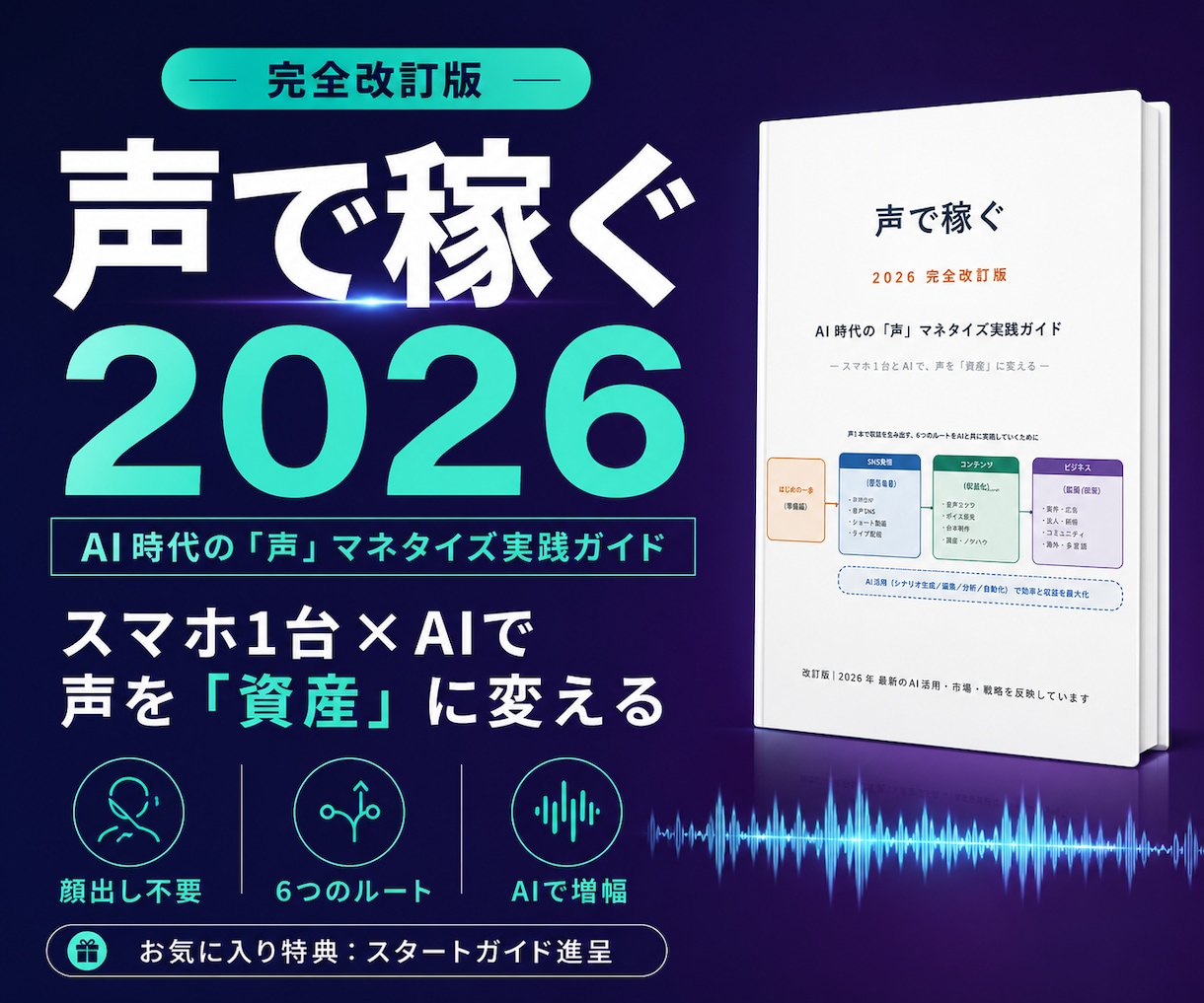 AI時代の「声」で稼ぐ方法を教えます 顔出し不要。AI×声の稼ぎ方6ルートを図解56ページで解説 イメージ1