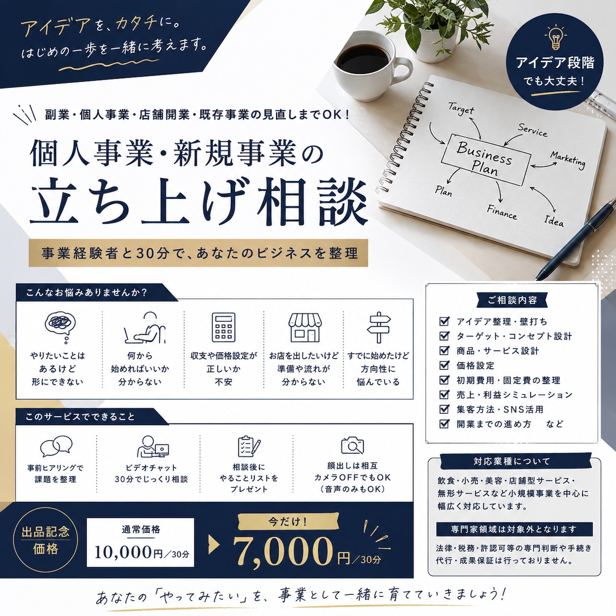 副業・個人事業の立ち上げ相談にのります アイデア段階OK！事業立ち上げ経験者と30分で整理 イメージ1