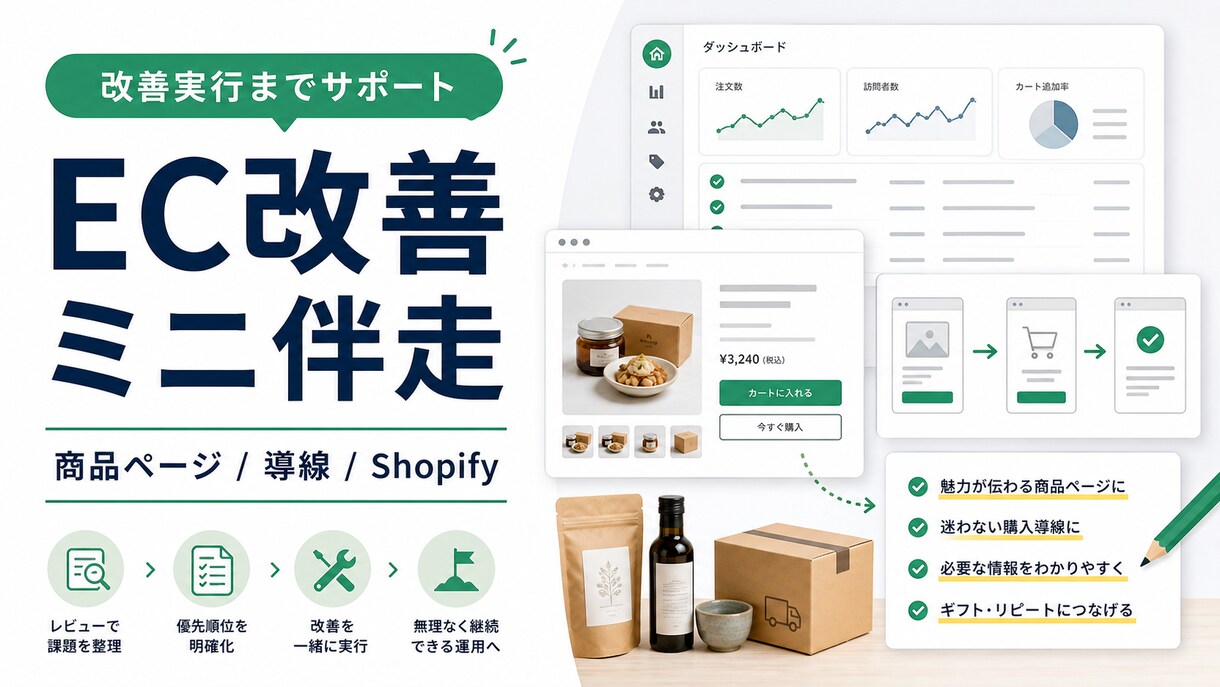 Shopifyを売れる形に伴走改修します 診断→改修→運用まで／月額保守オプ有 イメージ1