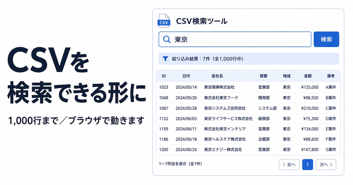 CSVを検索できる一覧ツールを作ります 1,000行まで。ブラウザで検索と絞り込みができます イメージ2