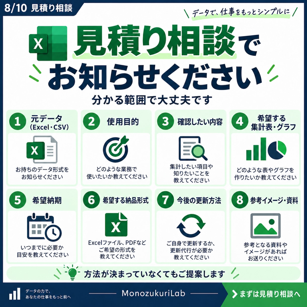 Excelデータを整理・集計・見える化します バラバラな表を、集計表とグラフで判断しやすい形へ イメージ8