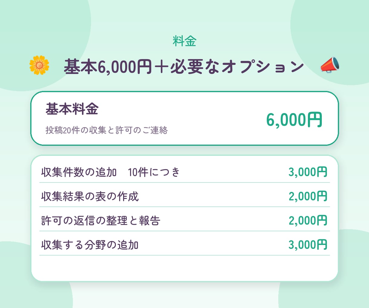 SNSの掲載情報を集めて許可取りまで代行します Facebookグループの投稿収集から掲載許可の取得まで イメージ5