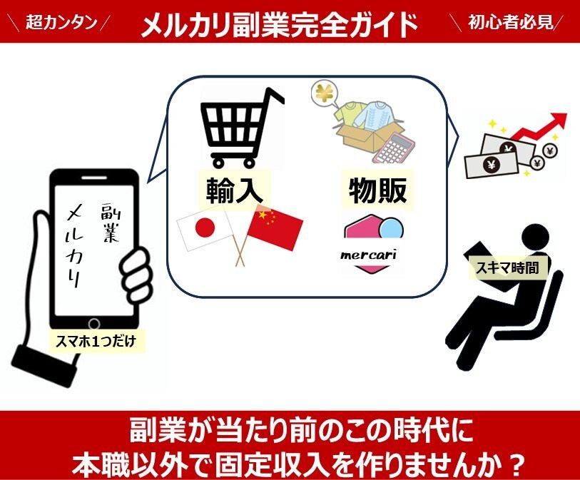 完全ガイド☆簡単☆ 【フリマ×自動販売】を教えます 完全な初心者でもスマホだけでできる副業の詳細解説！ イメージ1