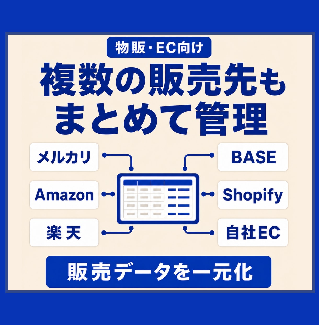 物販・ECの在庫・売上・利益管理表を作成します 仕入れから販売・在庫・利益までExcelで一元管理 イメージ6