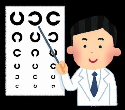 視力や目のことについての疑問を解決します 視能訓練士免許取得あり・眼科勤務3年疑問や悩みを解決 イメージ1