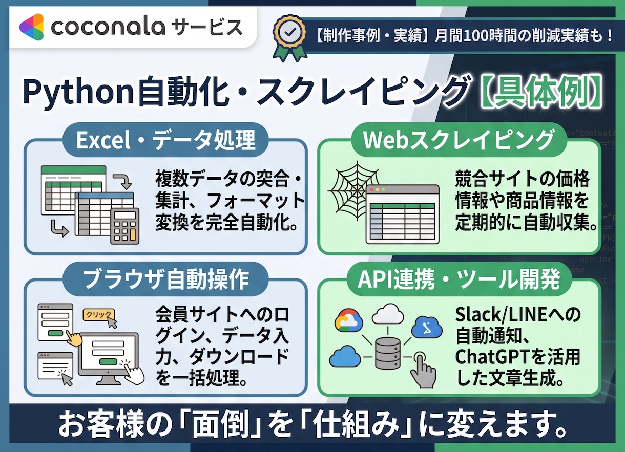 現役プロがPythonで面倒な作業を自動化します Excel自動化・スクレイピング等、何でもご相談ください！ イメージ2