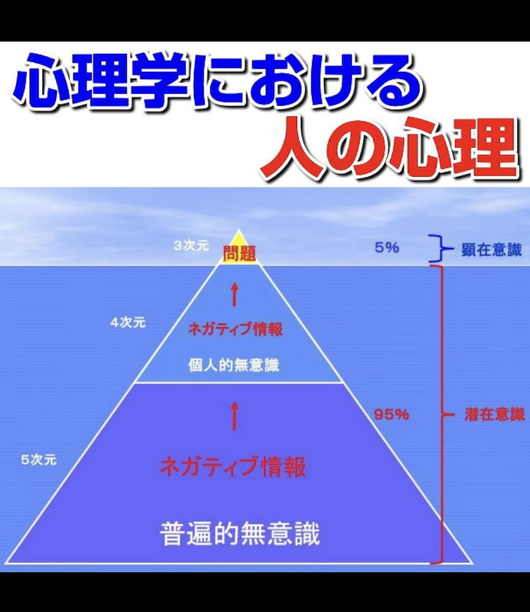 数霊REIWAで遠隔波動ヒーリング8時間致します ☆リピーター様には1時間延長+クスリ絵カード画像サービス イメージ2