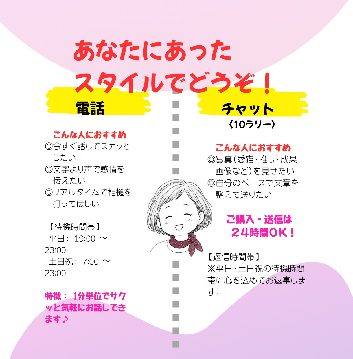 チャットで自慢話聴きます 身近な人に話すと嫌がられるかも…そんな時に是非！ イメージ5