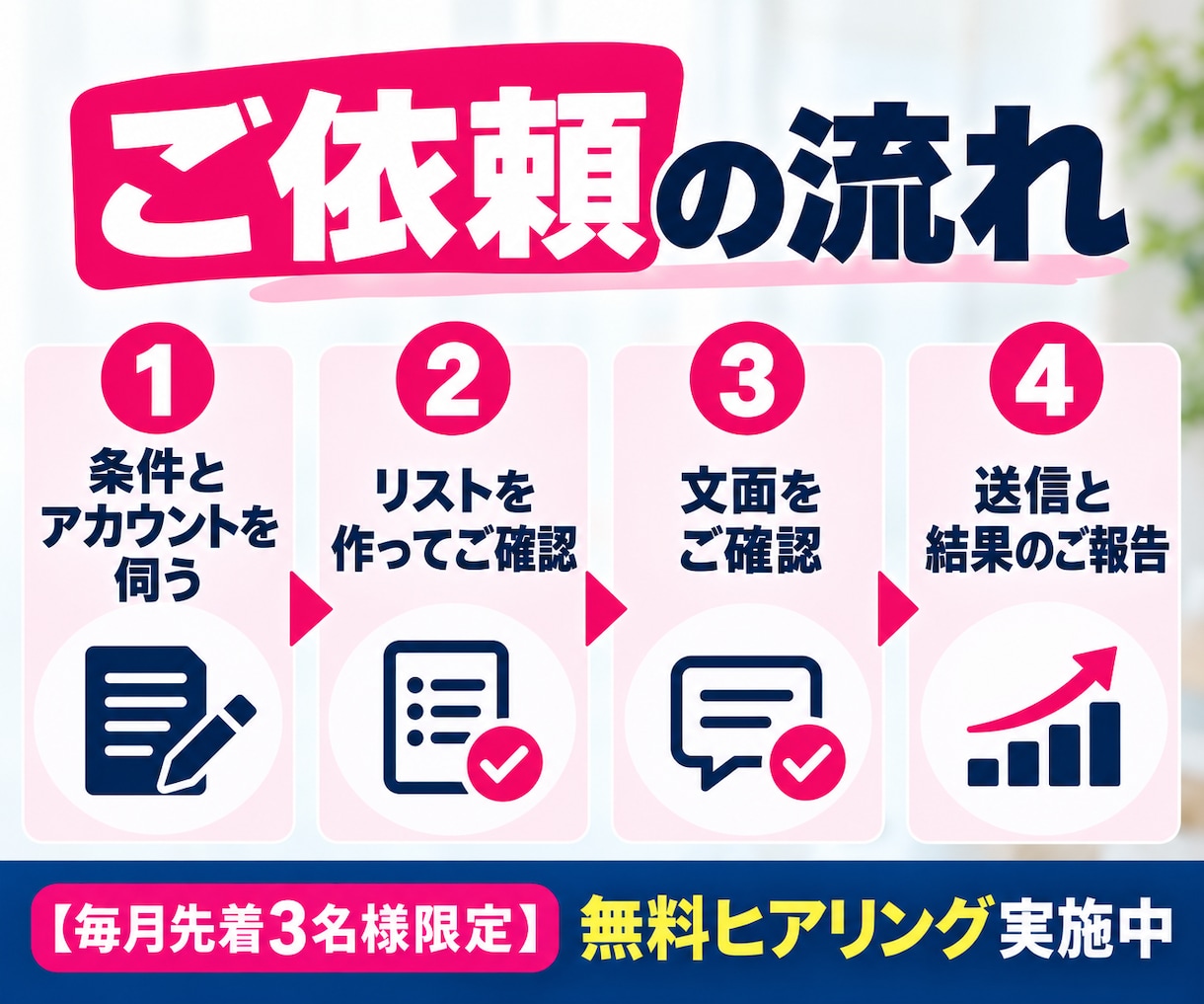 インスタで営業DMを送り商談を獲得します 1ヶ月100件｜1件ずつ手作業で送り結果を報告 イメージ5