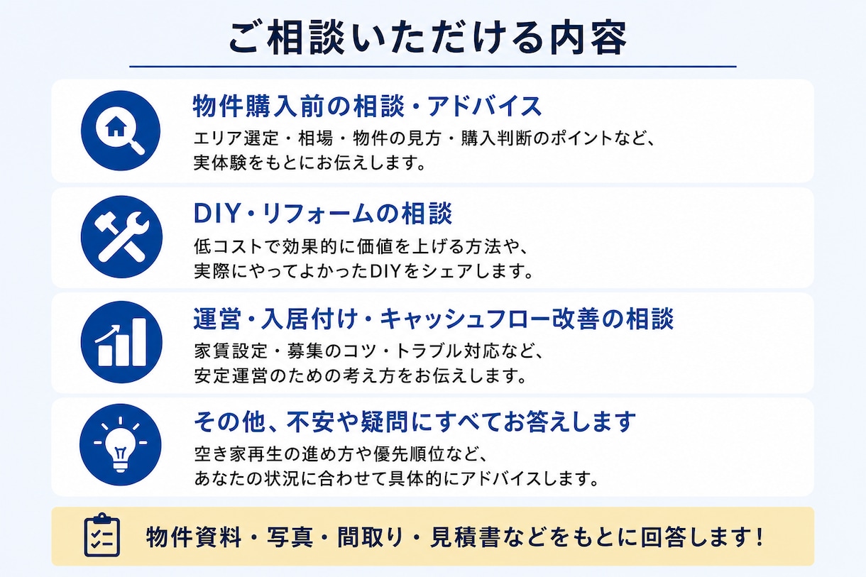 空き家・築古戸建て投資の相談に乗ります 現役大家が購入前からDIY再生まで実体験で助言 イメージ3