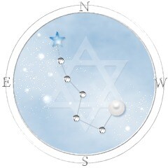 あなたの前世を占います あなたの前世を占星術で占います イメージ1