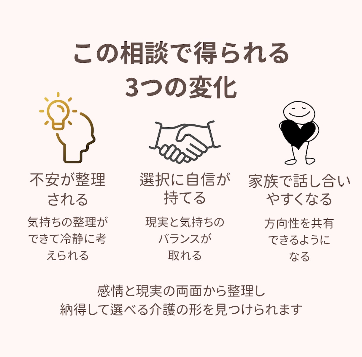 現役ケアマネが親の介護・施設入所の悩みに答えます 状況を整理し、次に何をすればよいか一緒に考えます イメージ5