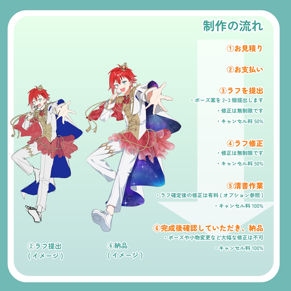 お好きな画風で立ち絵制作いたします 【最短7日納品◎】1からキャラデザ可能です！ イメージ6