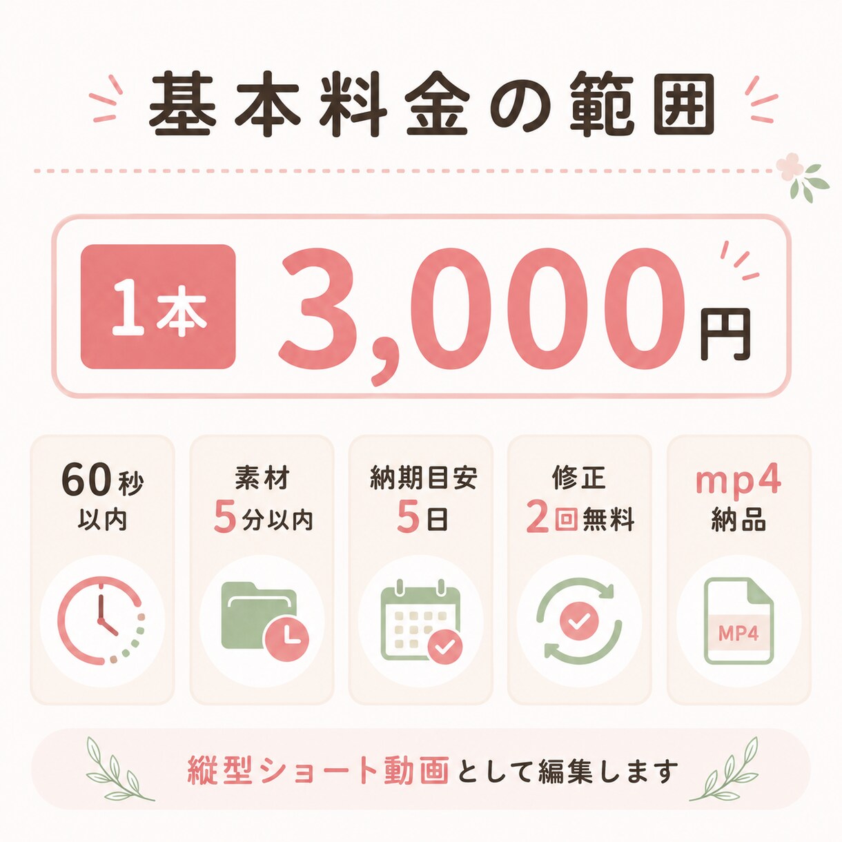 素材とご希望をもとに縦型ショート動画を編集します はじめてのご依頼も丁寧に対応いたします イメージ3