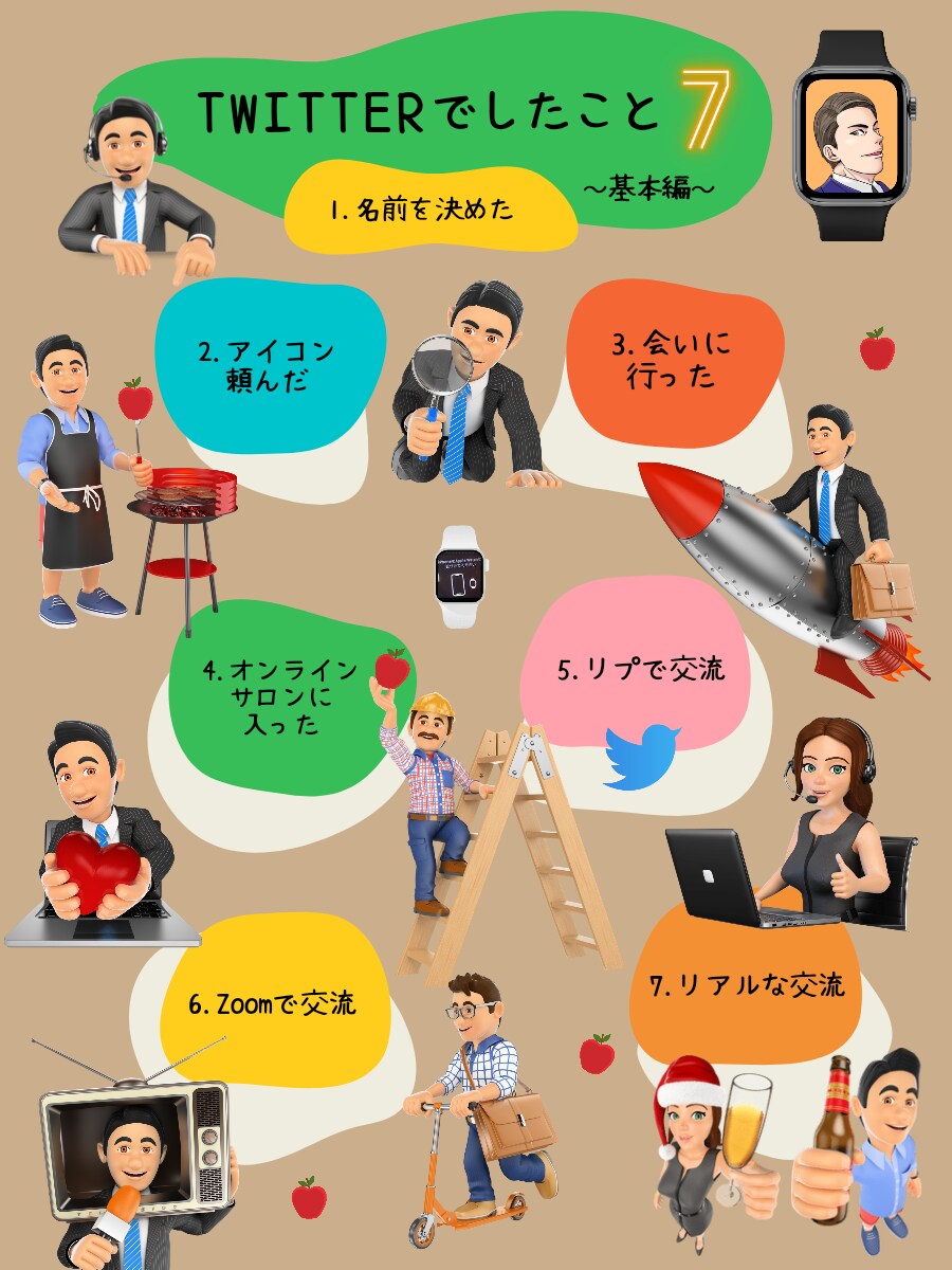 あなたのTwitter投稿を図解にします 500件以上のデザイン実績！あなたのSNSが変わる！ イメージ2