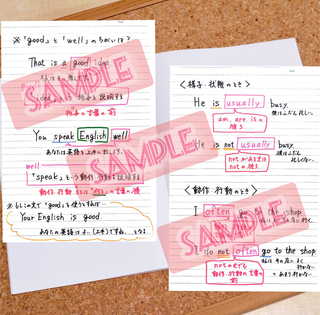 初回限定お試し☆中学英語の基礎をやさしく図解します 中学英語が“日本語の感覚”でスッとわかる！大人の学び直しに☆ イメージ5