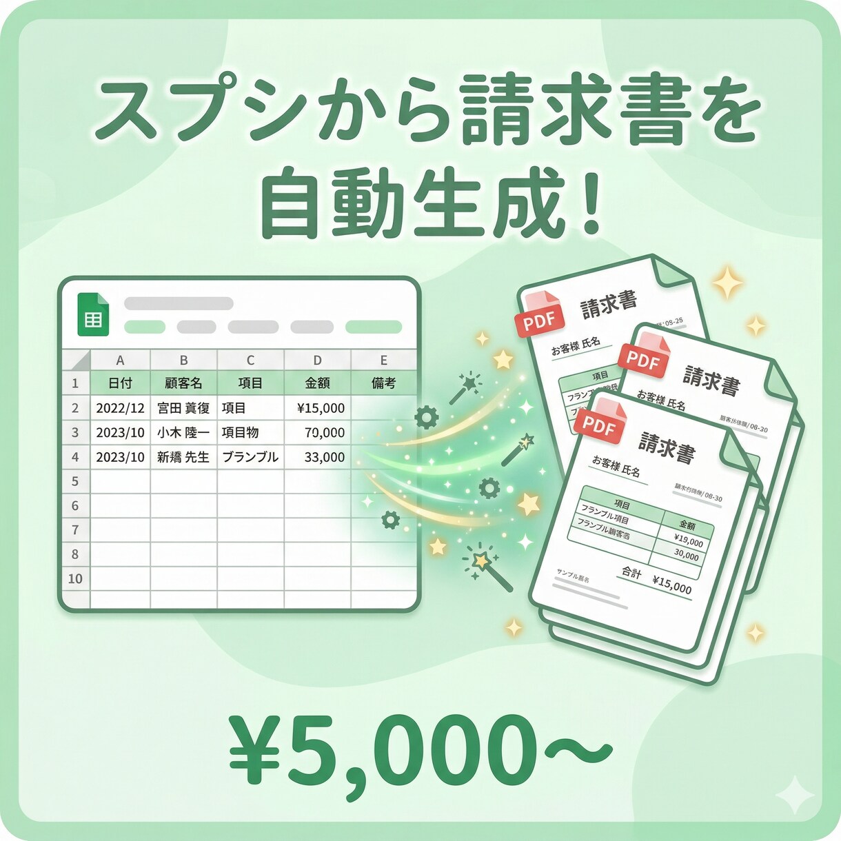 スプシから請求書PDFを自動生できます Googleだけで請求業務を完結させます イメージ1