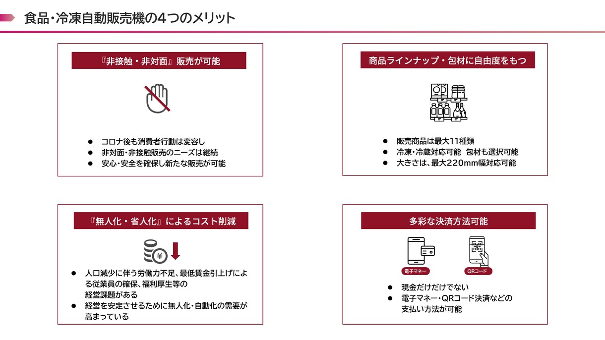 お悩み解決！パワポスライドの添削・相談を行います 1対1で丁寧に悩みを聞きあなたのスライドを伝わるスライドに イメージ4