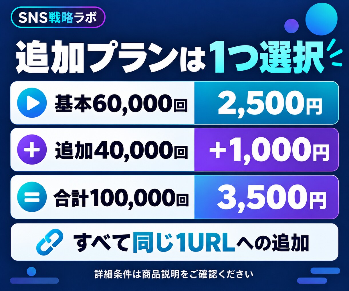 インスタリール再生6万回を追加手配します 公開リール1件対応／納品後7日・1回の減少補填 イメージ9