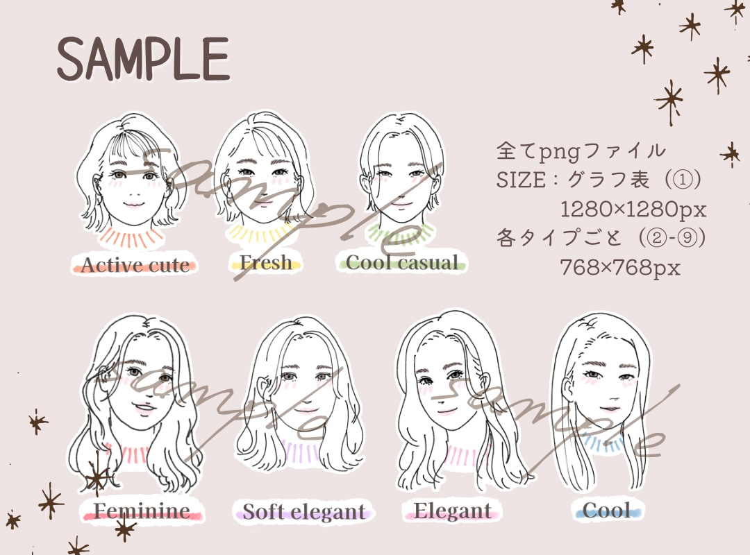 おしゃれかわいい顔タイプ診断資料イラスト販売します 顔タイプ診断で使えるおしゃれですかわいい資料イラスト イメージ3
