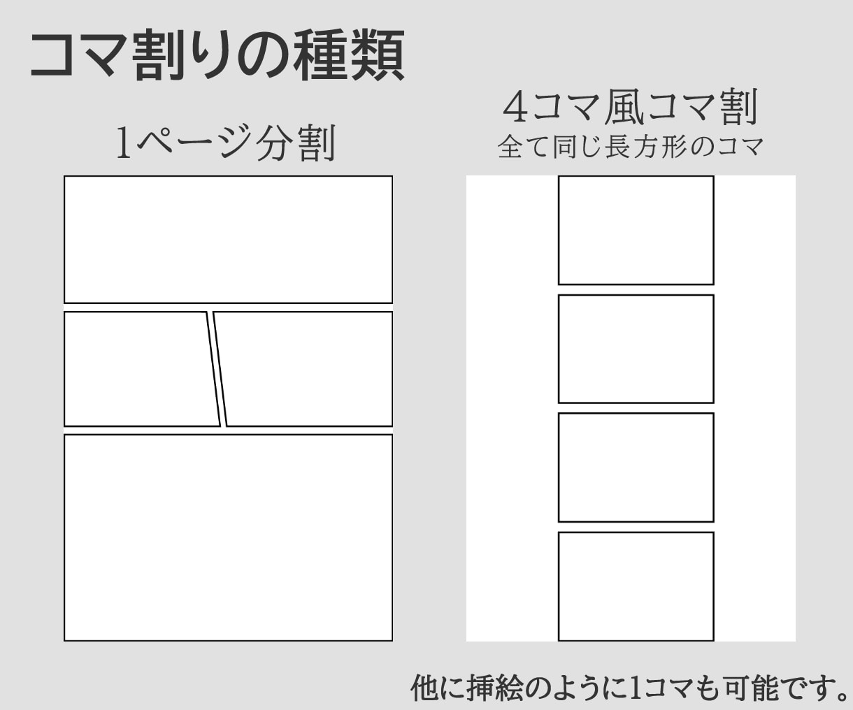 穏やかで見やすい絵柄で漫画を描きます 教育や子供関係におすすめのシンプルで可愛い絵柄です。商用OK イメージ5