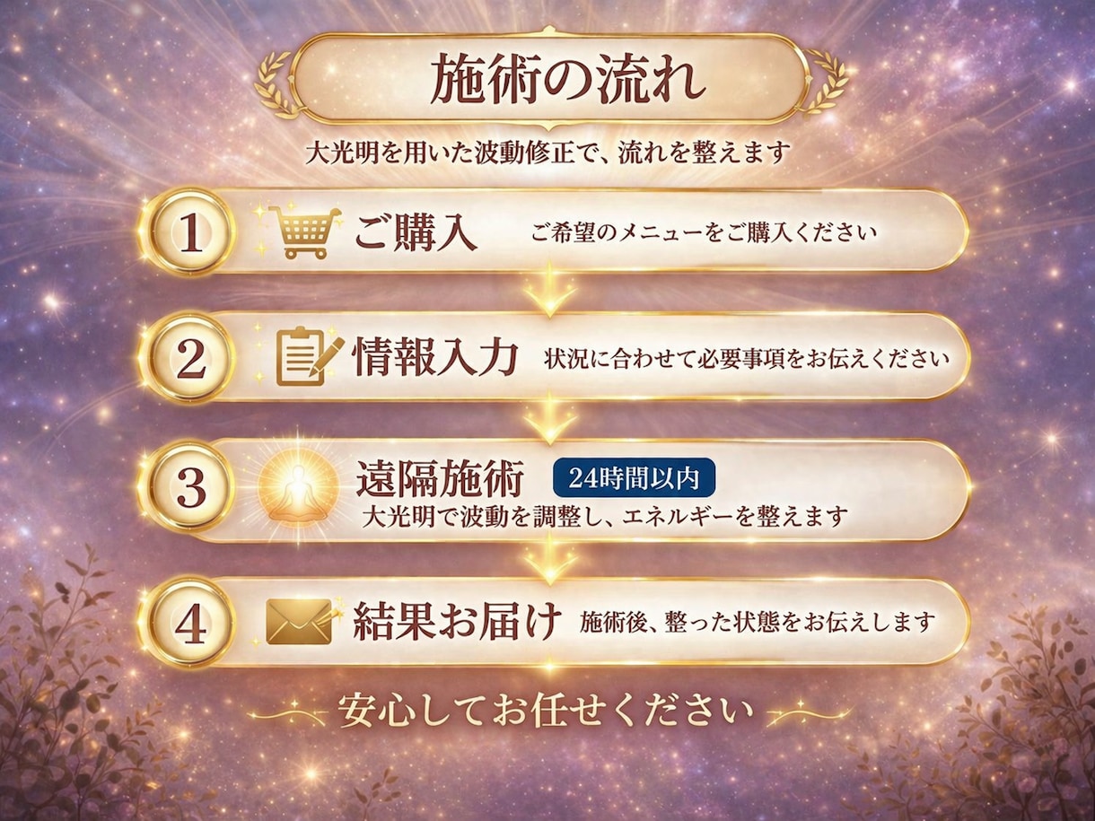 波動修正で流れを整え、本来の状態へ戻します 大光明によるエネルギー調整、ブロック解除、厄祓い、ヒーリング イメージ3