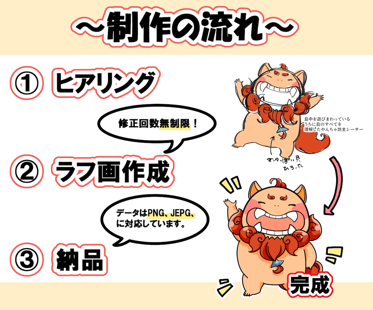 オリジナルキャラクター制作いたします 修正、ラフ画無制限！納得のいく“愛せる”キャラクターを制作！ イメージ2