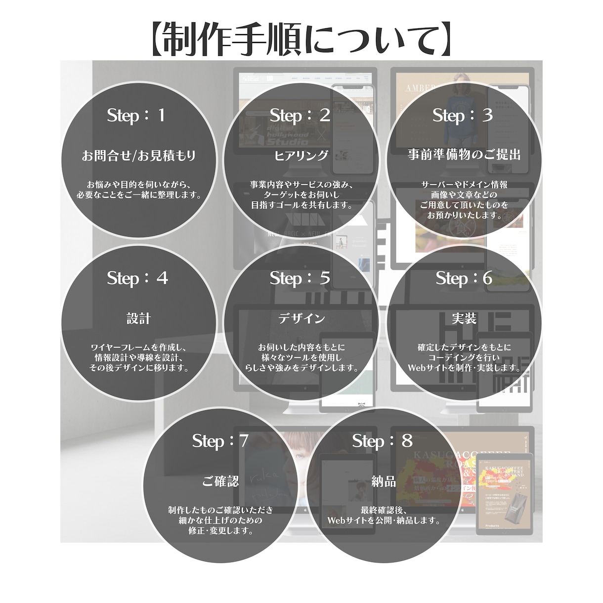 スクラッチでホームページを制作します テンプレートを使用わない世界観重視のオリジナルサイトを制作！ イメージ10