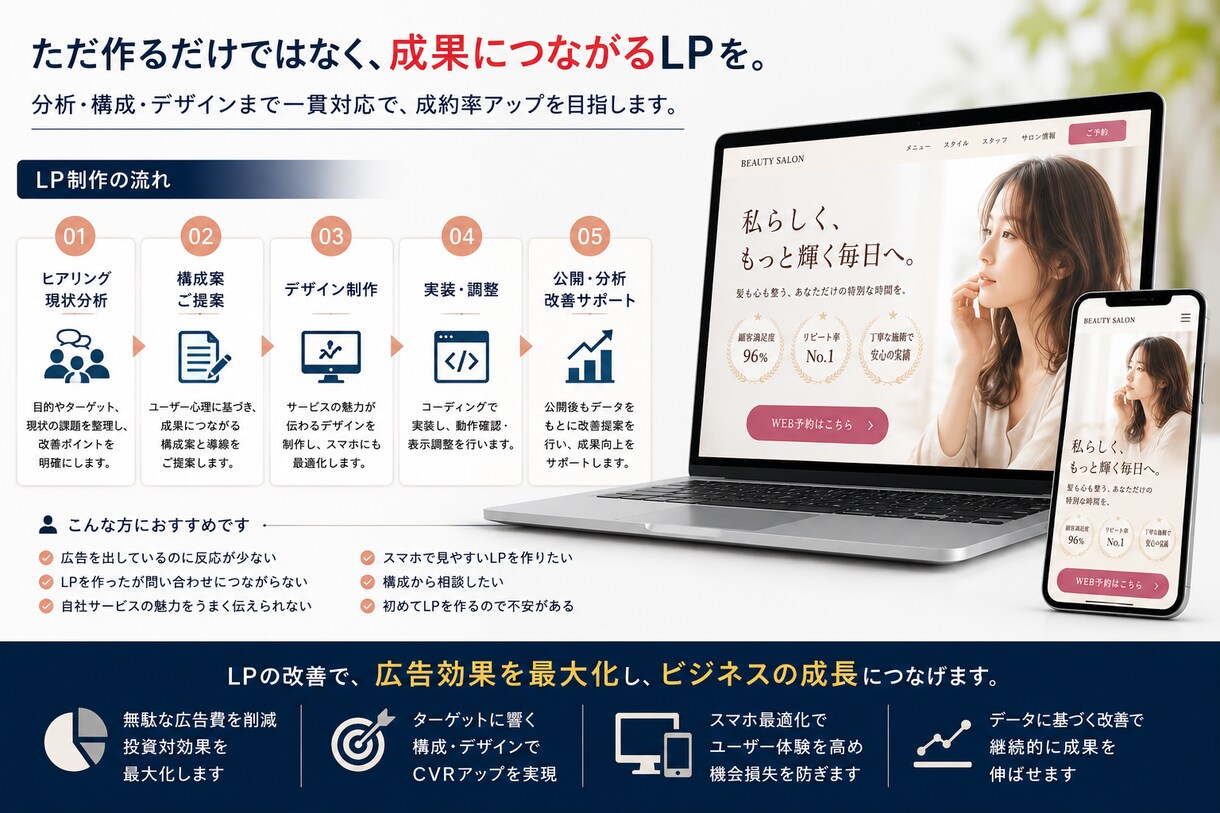 売れないLPを分析して改善します 構成・デザイン・導線まで成約目線で設計します イメージ2