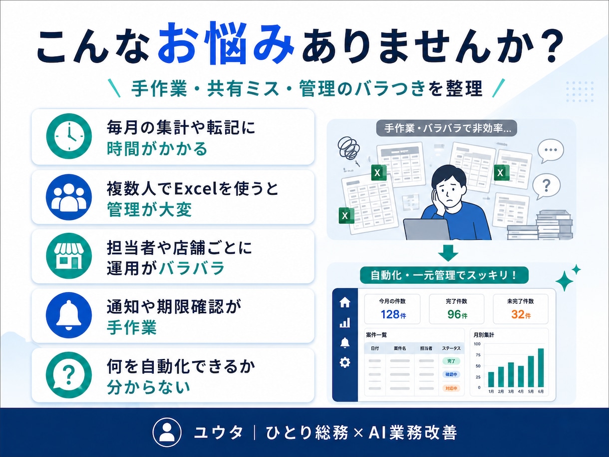 丸投げOK！GASで業務システムを構築します Excel集計・転記・通知を使いやすく自動化 イメージ2