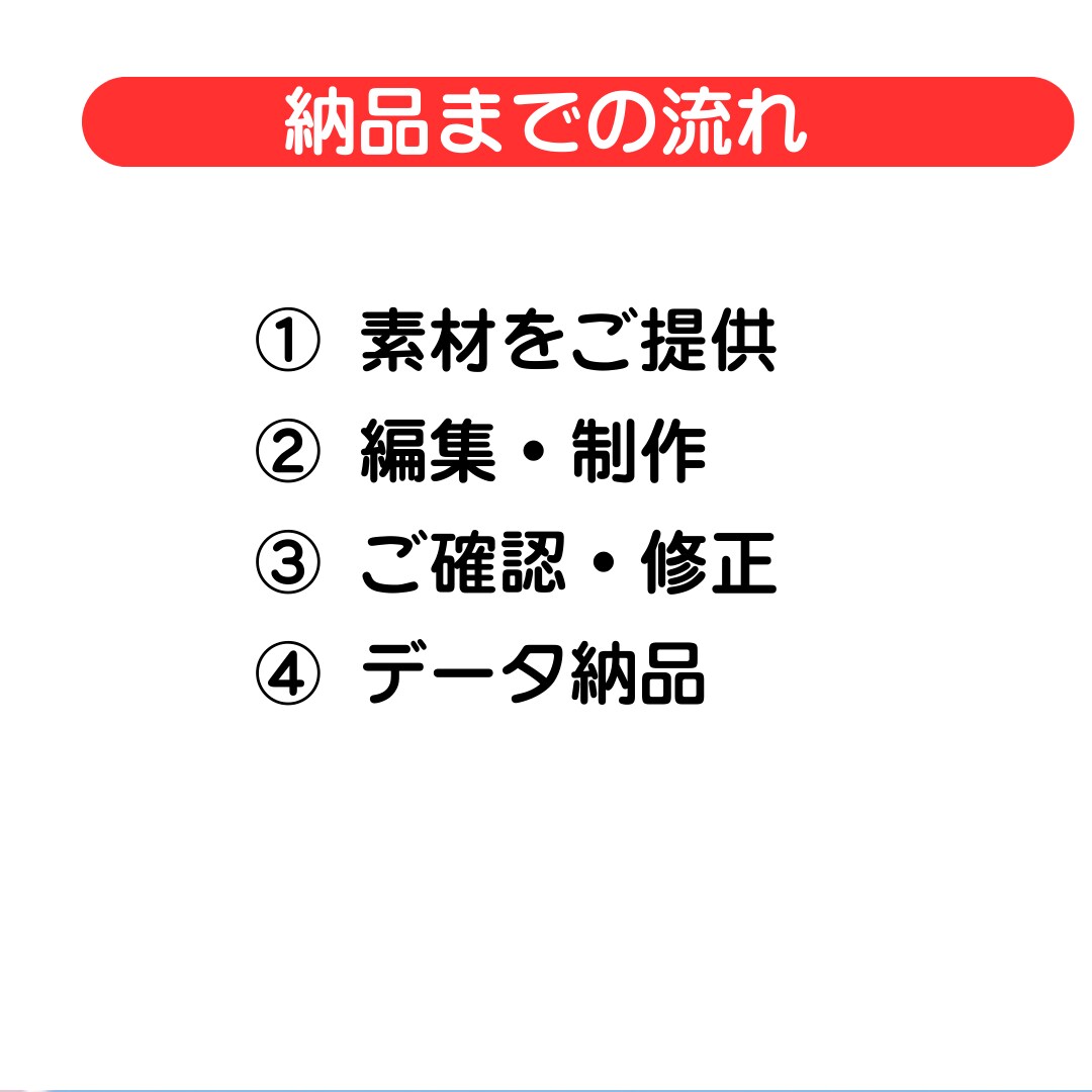 YouTubeショートで店舗の魅力を伝えます 小さなお店のイチオシ1品を、短い動画で分かりやすく イメージ4