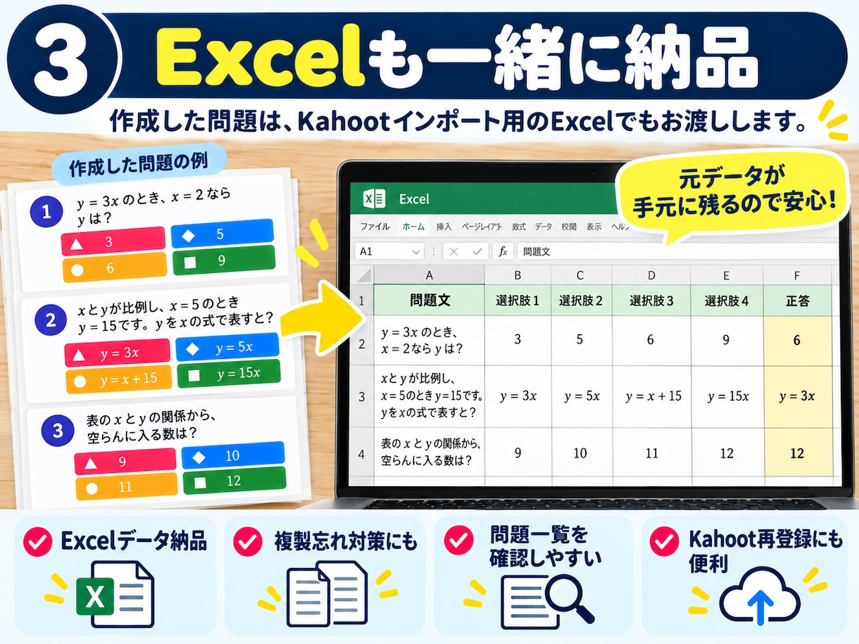 学校ワーク・問題集から復習問題を作成します 【撮って送るだけ】Kahootで完成納品 イメージ4
