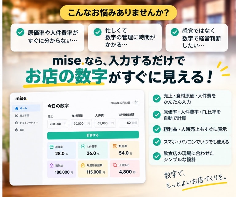 飲食店向け売上・原価管理ツールを作ります 売上とコストを入力するだけで経営数字を見える化 イメージ2