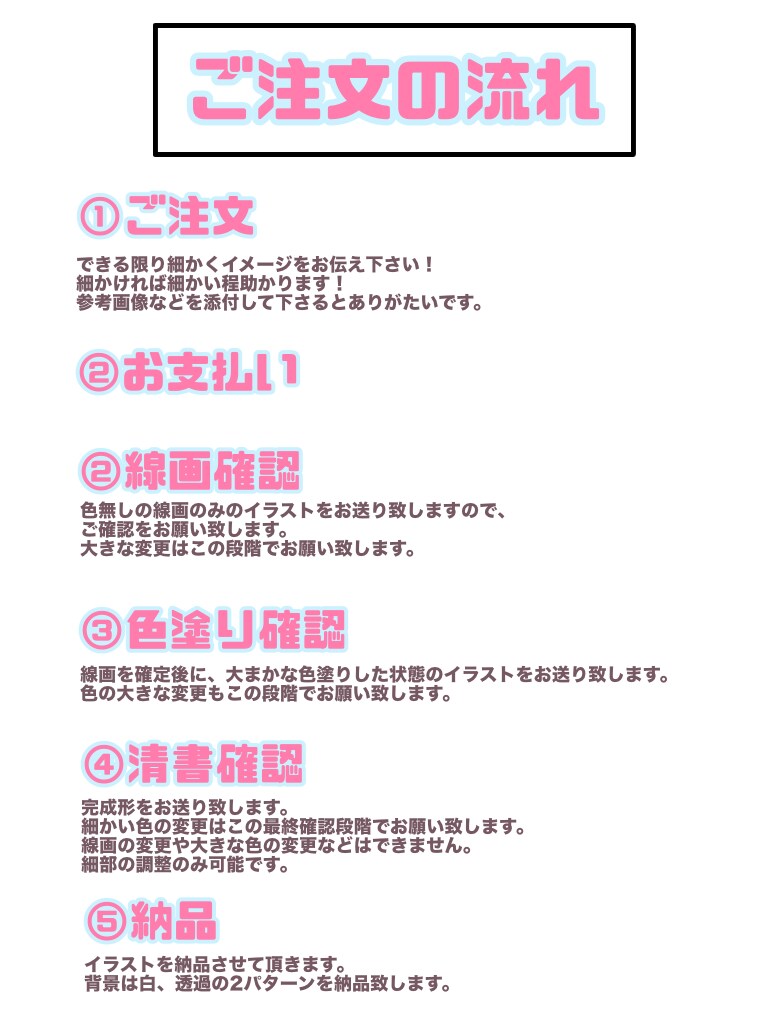 SDキャラ/ミニキャラ/ちびキャラを描きます 商用利用無料！可愛い雰囲気のミニキャラ/SDキャラ イメージ3