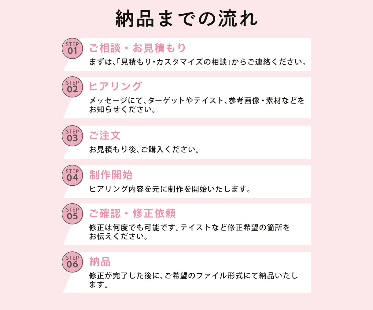 モニター\限定3名様/目に留まるバナー制作します お客様のお悩みをデザインで解決に導きます！ イメージ2