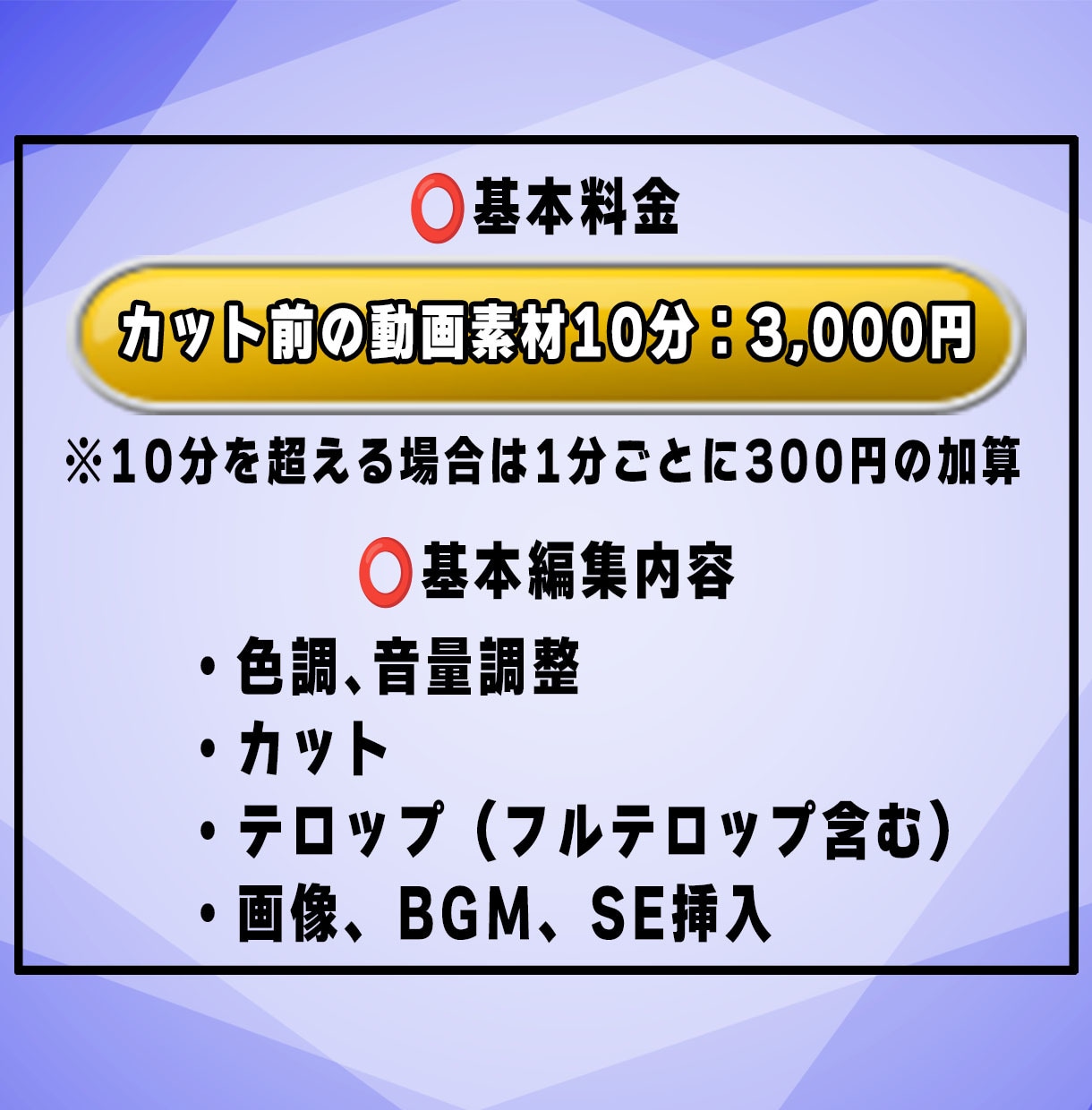 ビジネス系・Vlog系YouTube編集致します 解説系・セミナー系などフルテロップ動画の編集おまかせください イメージ2