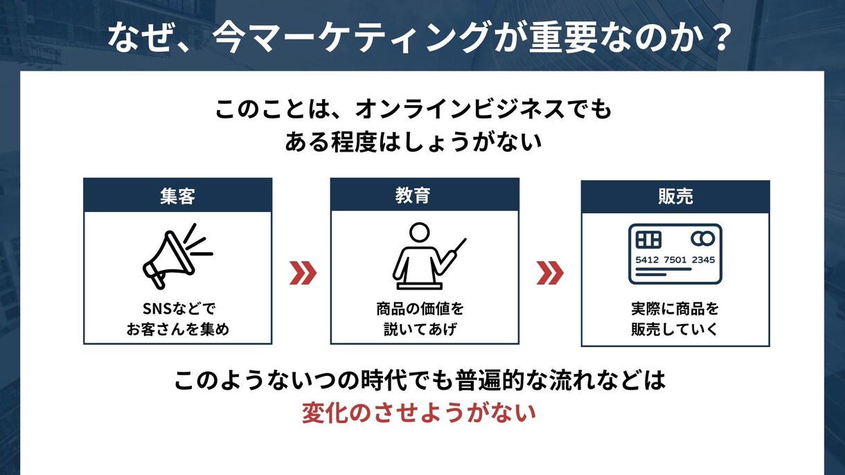 マーケティングを理解するサービスを提供します 苦しくない勉強法で、事業拡大したい方へ イメージ4